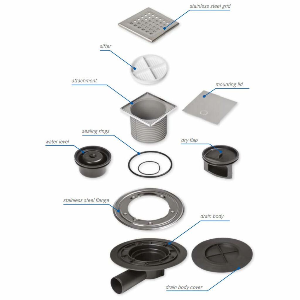 CHUDEJ INDOOR FLOOR DRAIN