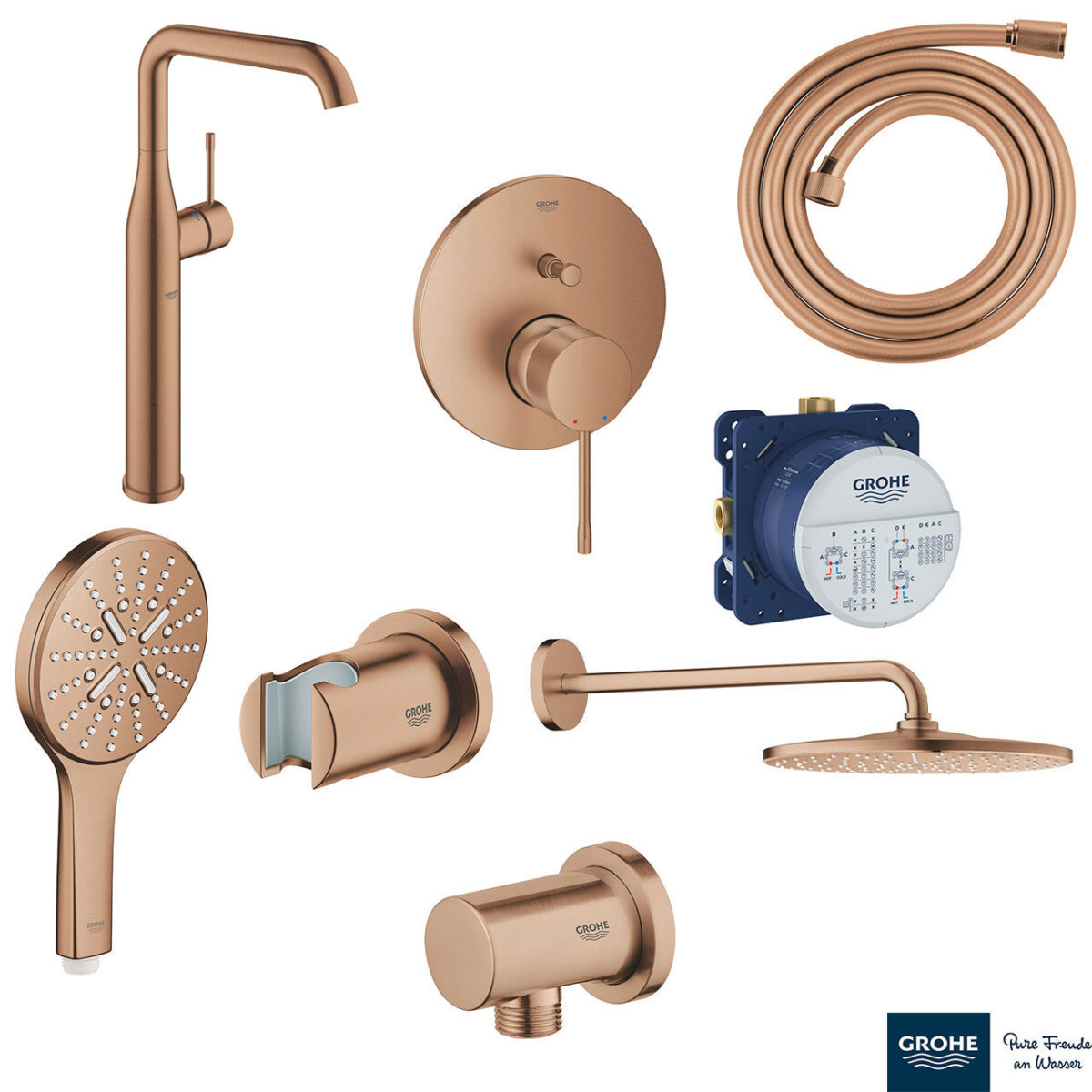 ESSENCE NEW ΣΕΤ ΓΙΑ ΝΙΠΤΗΡΑ ΜΕ ΜΠΑΤΑΡΙΑ XL-ΜΕΓΕΘΟΣ 24170DL1 GROHE - Image 1