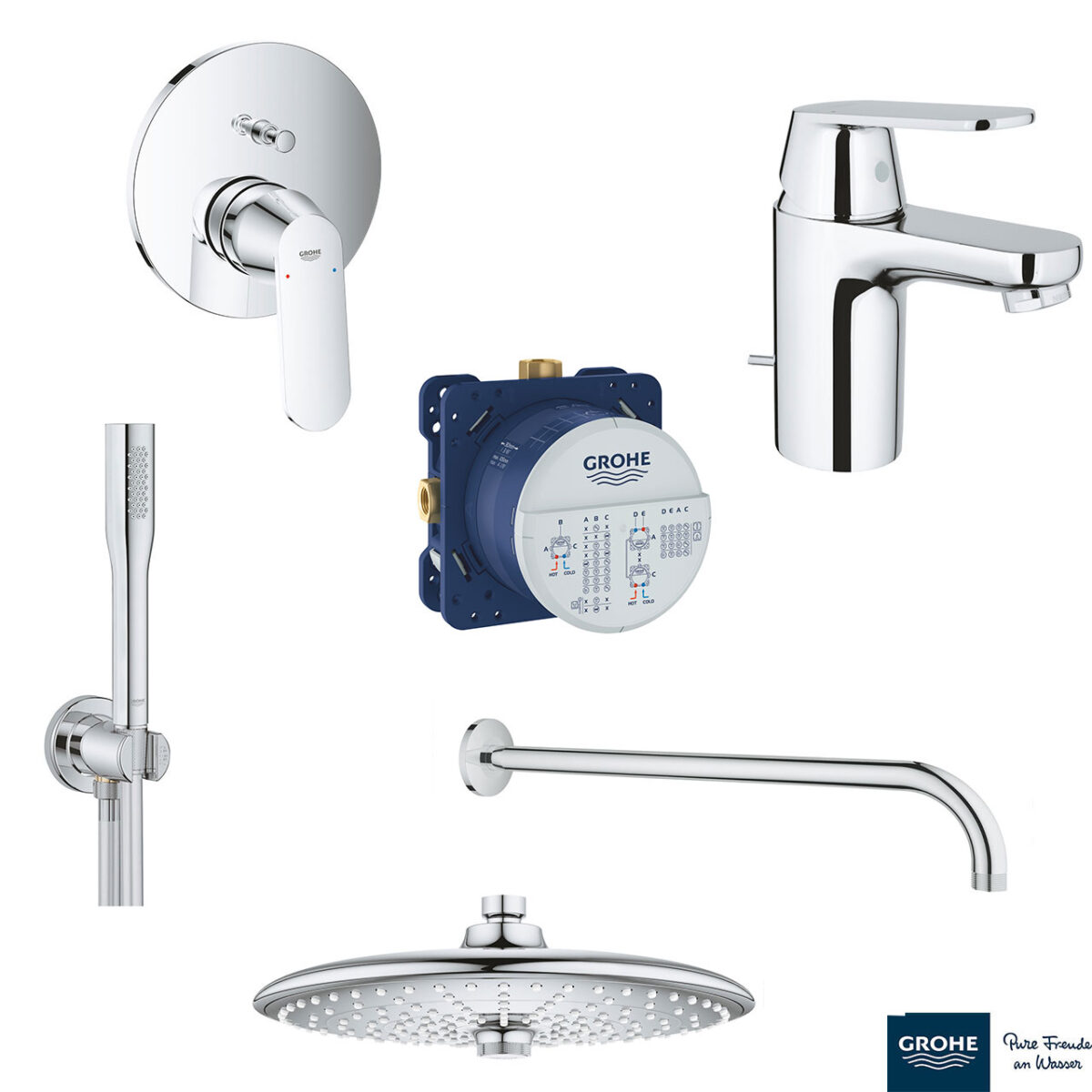 EUROSMART COSMOPOLITAN ΣΕΤ ΓΙΑ ΝΙΠΤΗΡΑ ΜΕ ΜΠΑΤΑΡΙΑ 1/2″ S-ΜΕΓΕΘΟΣ 3282500E GROHE - Image 1