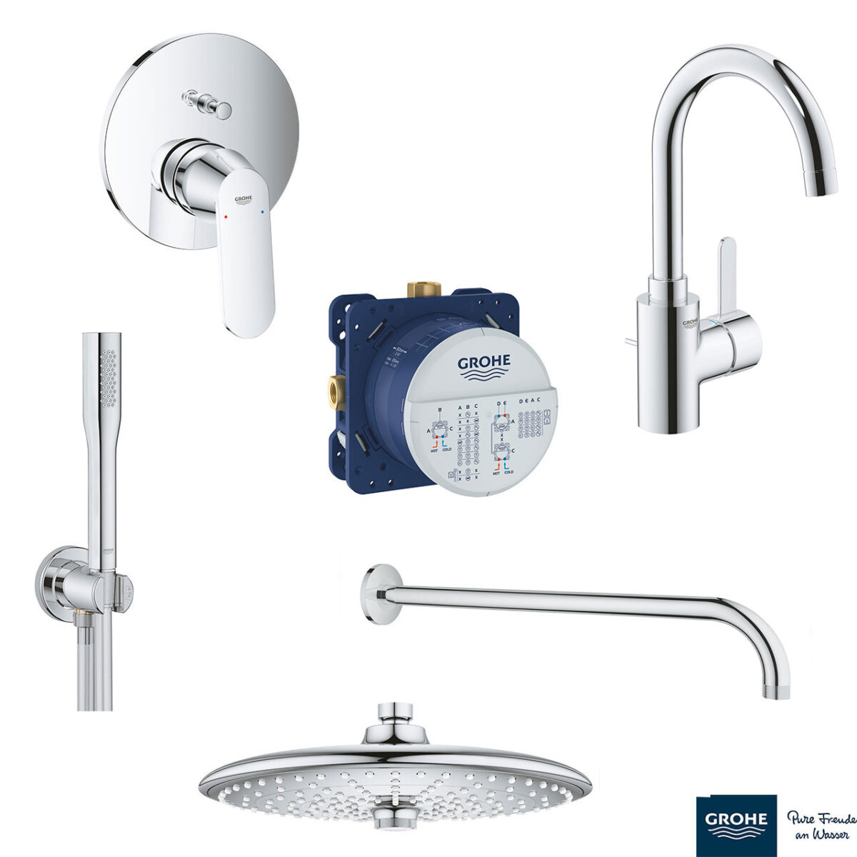 EUROSMART COSMOPOLITAN ΣΕΤ ΓΙΑ ΝΙΠΤΗΡΑ ΜΕ ΜΠΑΤΑΡΙΑ 1/2″ L-ΜΕΓΕΘΟΣ 32830001 GROHE - Image 1