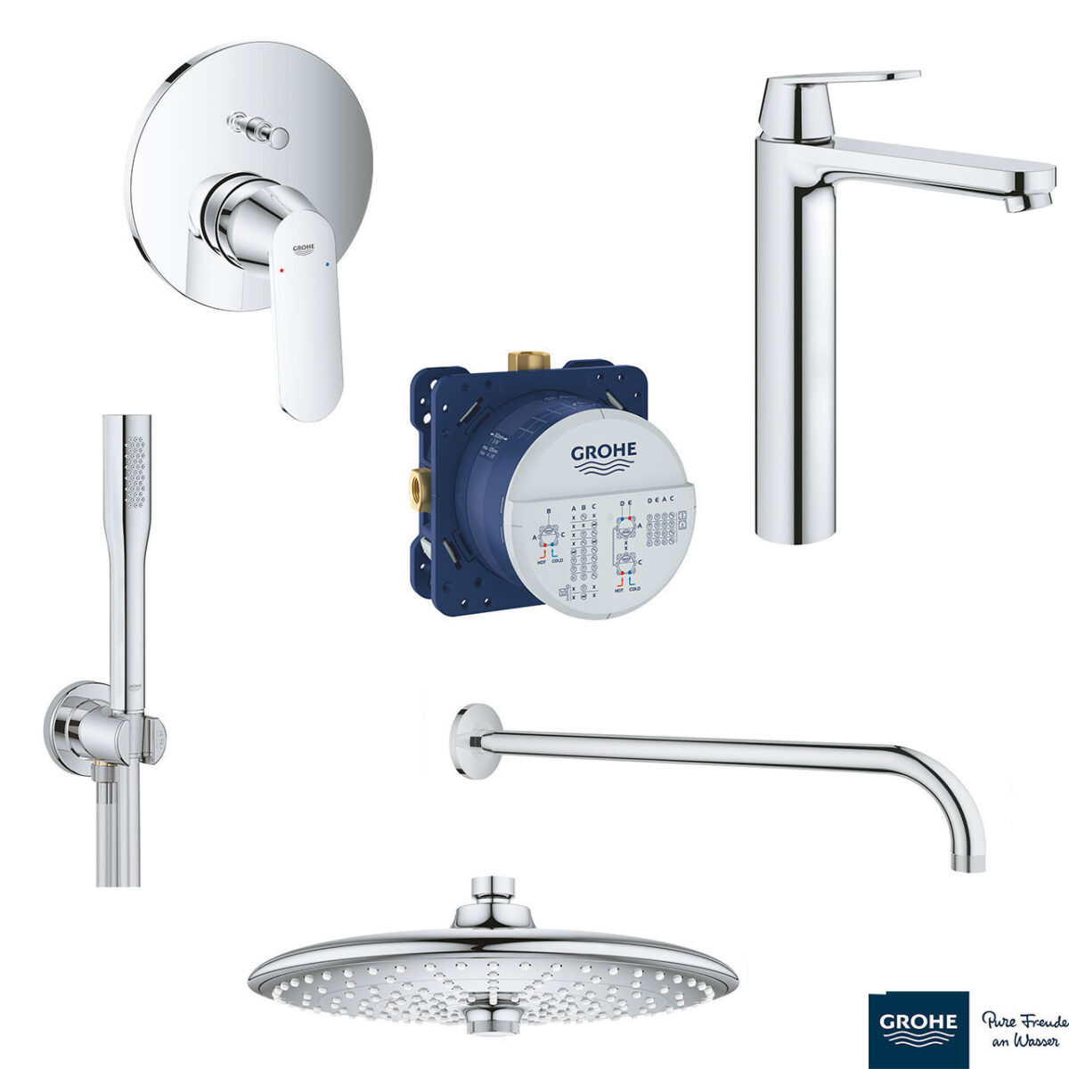 EUROSMART COSMOPOLITAN ΣΕΤ ΓΙΑ ΝΙΠΤΗΡΑ ΜΕ ΜΠΑΤΑΡΙΑ 1/2″ XL-ΜΕΓΕΘΟΣ 23921000 GROHE - Image 1